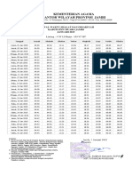 Jadwal Shalat Kab. Muaro Jambi