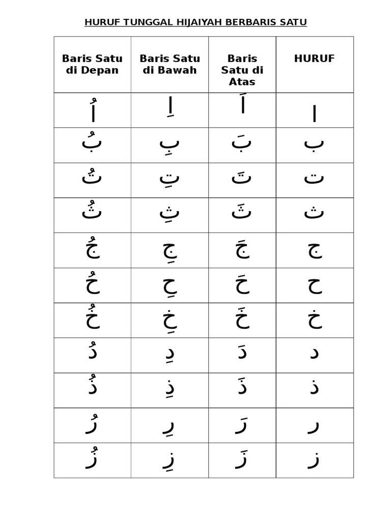 Modul Hijaiyah Pdf