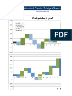 Waterfall Charts Excel