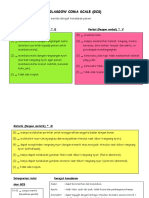 Glasgow Coma Scale (Revisi)