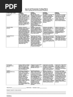 Public Speaking Rubric Prese