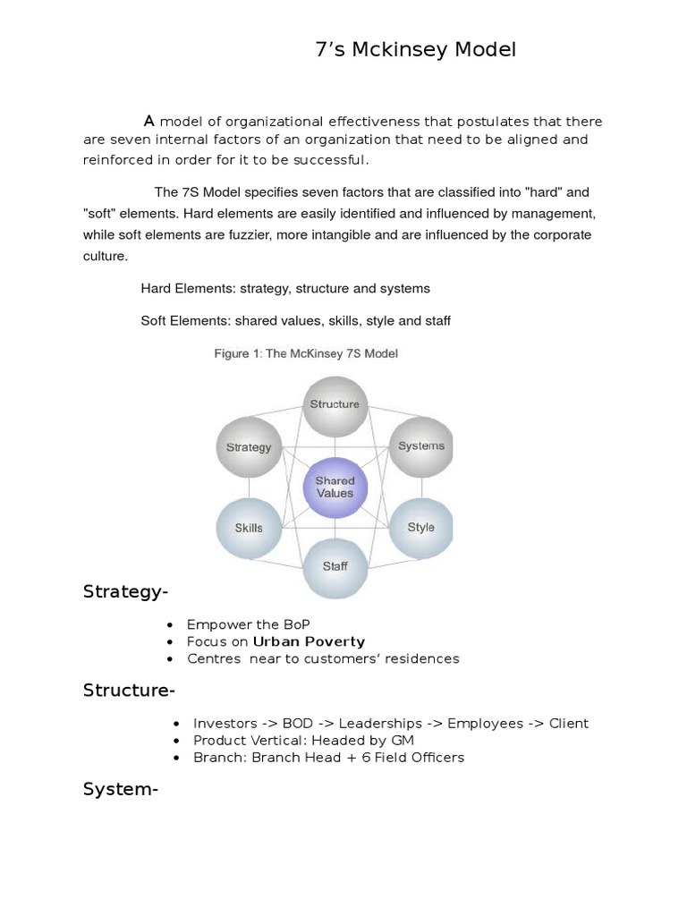 Mckinsey 7S Model Overview and Elements | PDF