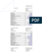 Matriz de Identificación de Impactos