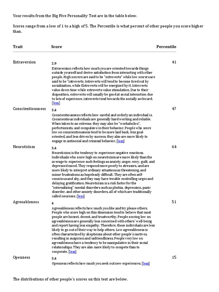 Big Five Personality Test Results | PDF | Extraversion And Introversion ...