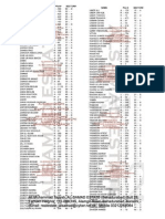 Part 5 Hawksbay Scheme 42 List of Cancelled Plots, Lyari Development Authority by AL-SAMAD ESTATE (Bahadurabad) ALI MUHAMMAD TAYYAB +92-321-2264064