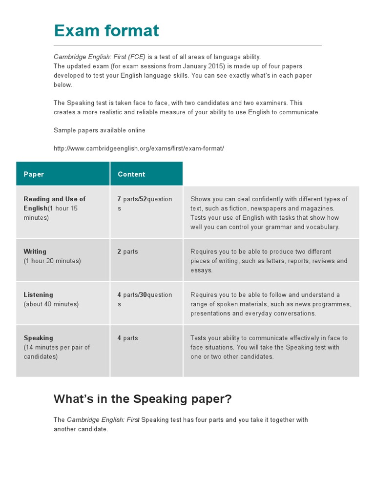 Fce essay topics 2020 image
