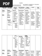 Chorioamnionitis Drug Study