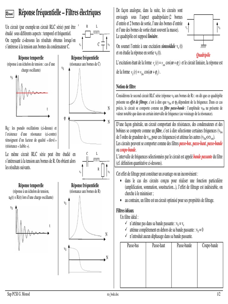 Res Bode | PDF | Filtre (électronique) | Ingénierie électronique