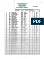 Result-sheet-B SC - Ag - 2072 PDF