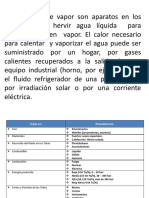Balotario Calderas 2015 PDF