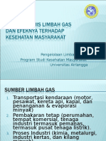 sumber_jenis_limbah_gas_dan_efeknya_.ppt