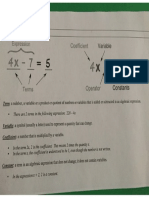 24 Key Algebra Vocabulary