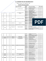 Shortage of Attendance MO 15 End Semester Exam Bit Rak