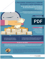 Infografía Recurso vs. @IPAB - MX Sobre Sobre Recuperación de Depósitos Al #BancoBicentenario Luego de Su Liquidación