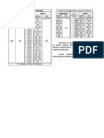 Uslovi Za Starosnu Penziju I Prevremenu Starosnu Penziju Od 2015. Do 2032. God-Avgust 2014