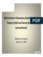 Amherst Schools Survey Results