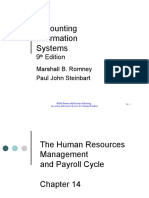 AIS14The Human Resources Management and Payroll Cycle