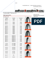 Daftar Harga Ban FDR - Ban Motor FDR