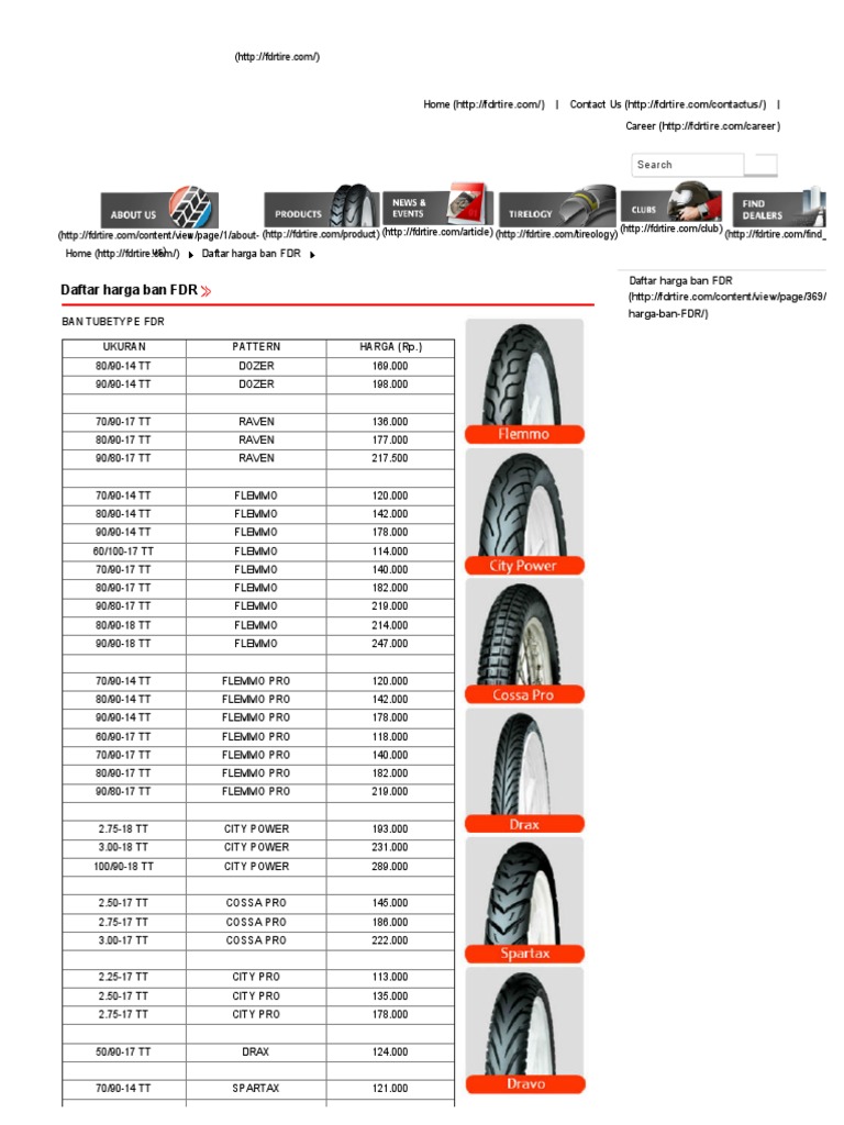 Daftar Harga Ban FDR Ban Motor FDR Daftar Harga Ban FDR Ban Motor FDR