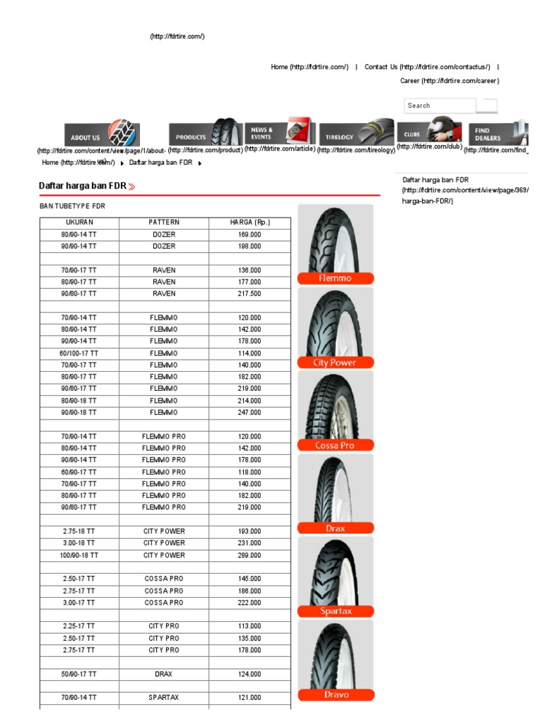 Gambar Daftar Harga Ban Indotire