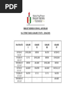 Bright Riders School, Abudhabi SA-2 TIME TABLE (GRADE I TO IV) (2014-2015)