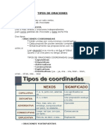 Tipos de Oraciones en Lengua Castellana