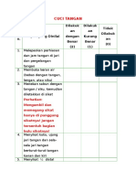 Ceklist Cuci Tangan