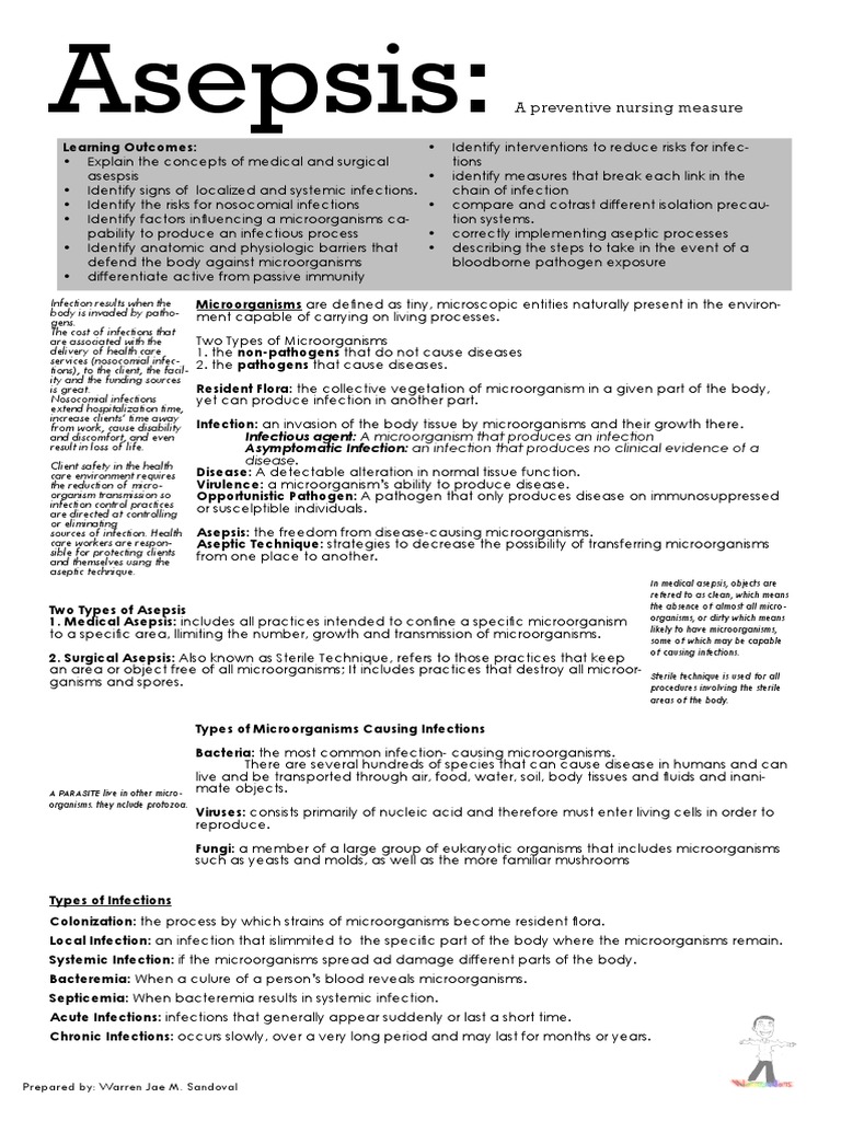 Learn key concepts of medical and surgical asepsis | PDF | Infection ...