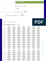 Ch14 Time Value