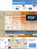 Hiller Associates Product Cost Management Map