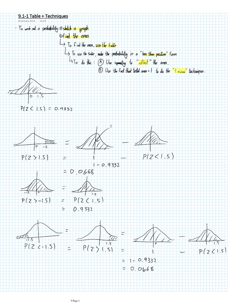 Table and Techniques Overview | PDF
