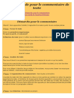 Fiche Méthode Pour Le Commentaire de Texte