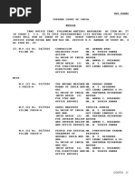 A Group of Jallikattu petitioners, enjoying births in AWBI