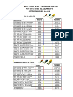 Catalogo Terminales Electricidad UL PDF