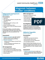 Differential Diagnosis Shoulder Conditions