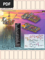 Offshore Platform Smaller