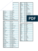 Vocabulario Español/Alemán - Parte I