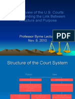 Court System Overview