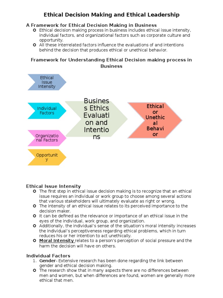 Ethical Decision Making in Business Framework | PDF | Leadership ...