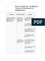 Malla Curricular de Legislación