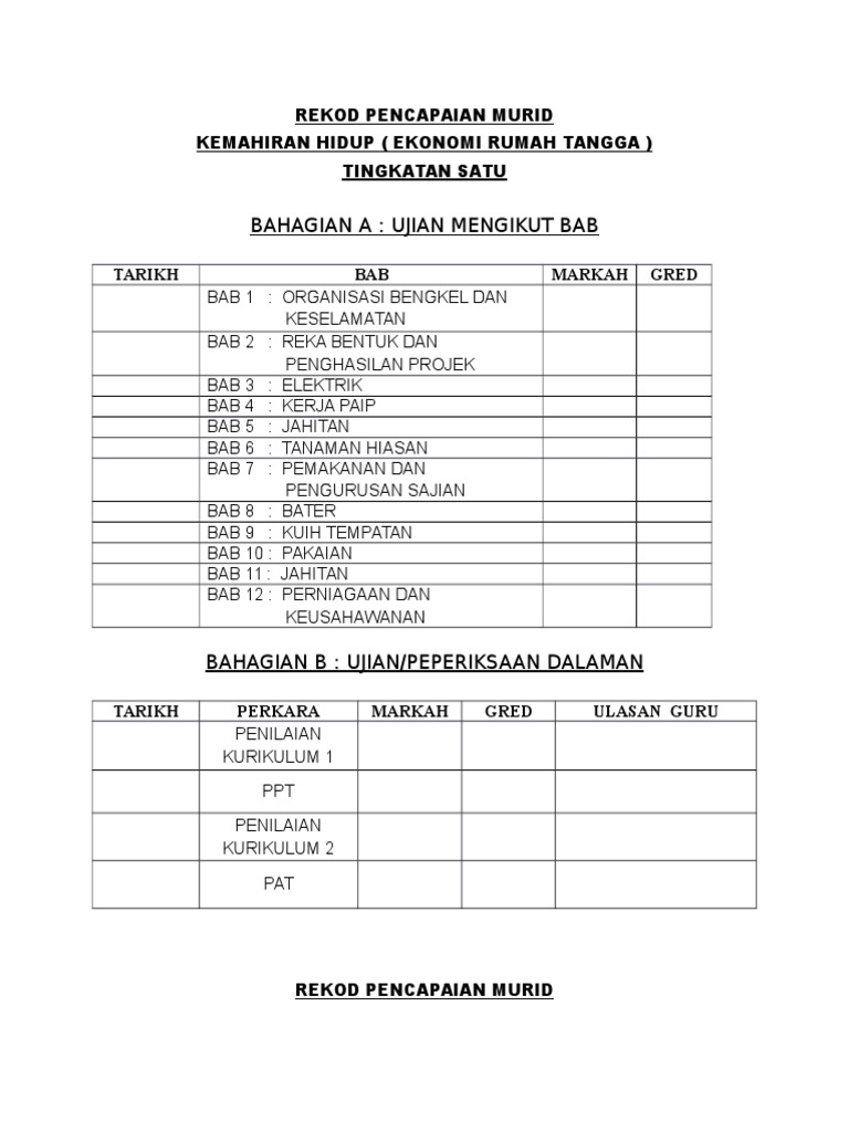 Rekod Pencapaian Murid Program J Qaf Kpm Sekolah Tinta