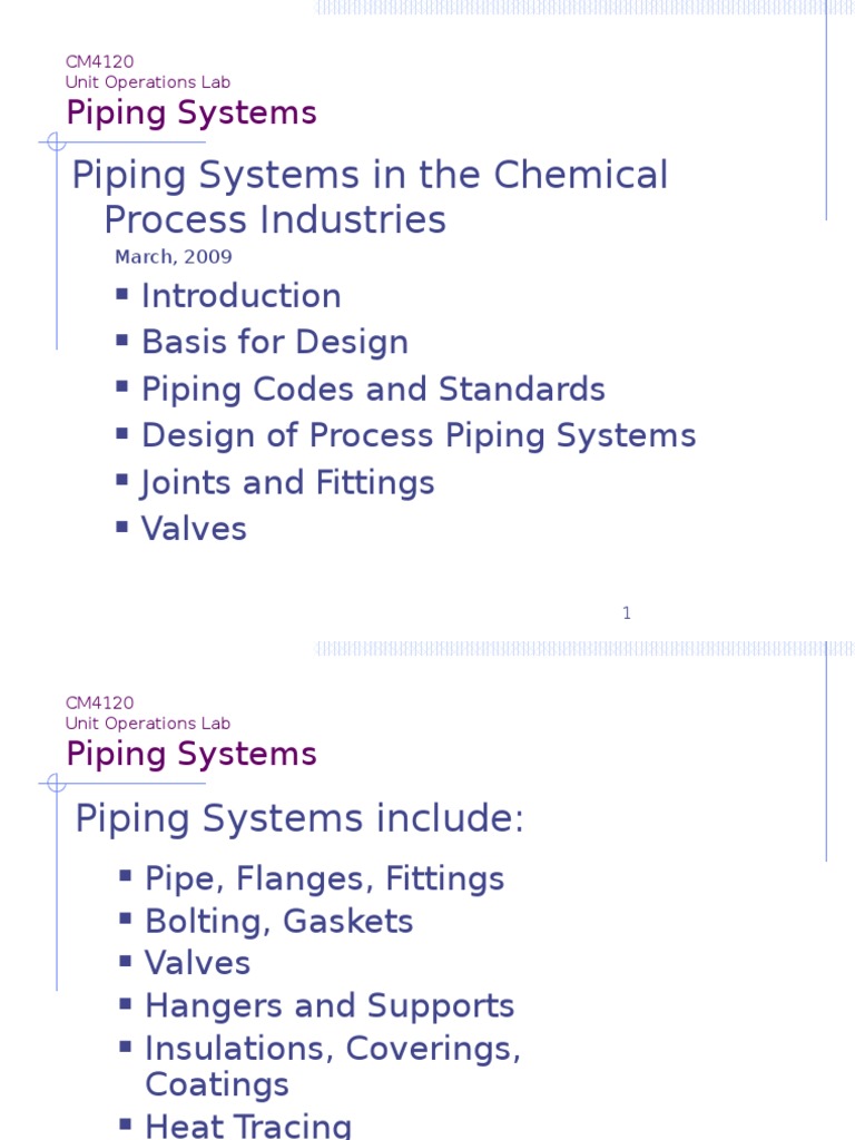 2009 Design of Piping Systems | PDF | Pipe (Fluid Conveyance) | Valve