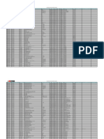Lima-Provincias-Plazas de Contrato 2016 PDF