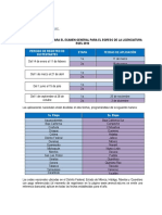 Fec Has Nacionales 2016