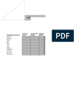 2009 Monthly Forecast Worksheet 2