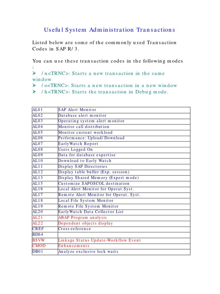 Satcodes | PDF