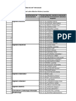 Conducatori de Doctorat Titulari Si Asociati 2015