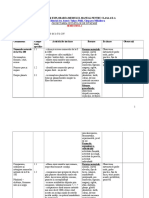 Matematică Şi Explorarea Mediului - cls2 - Unitati