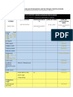 Research materials and supply budget justification