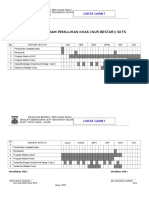 Carta GANTT Program Pemulihan Khas